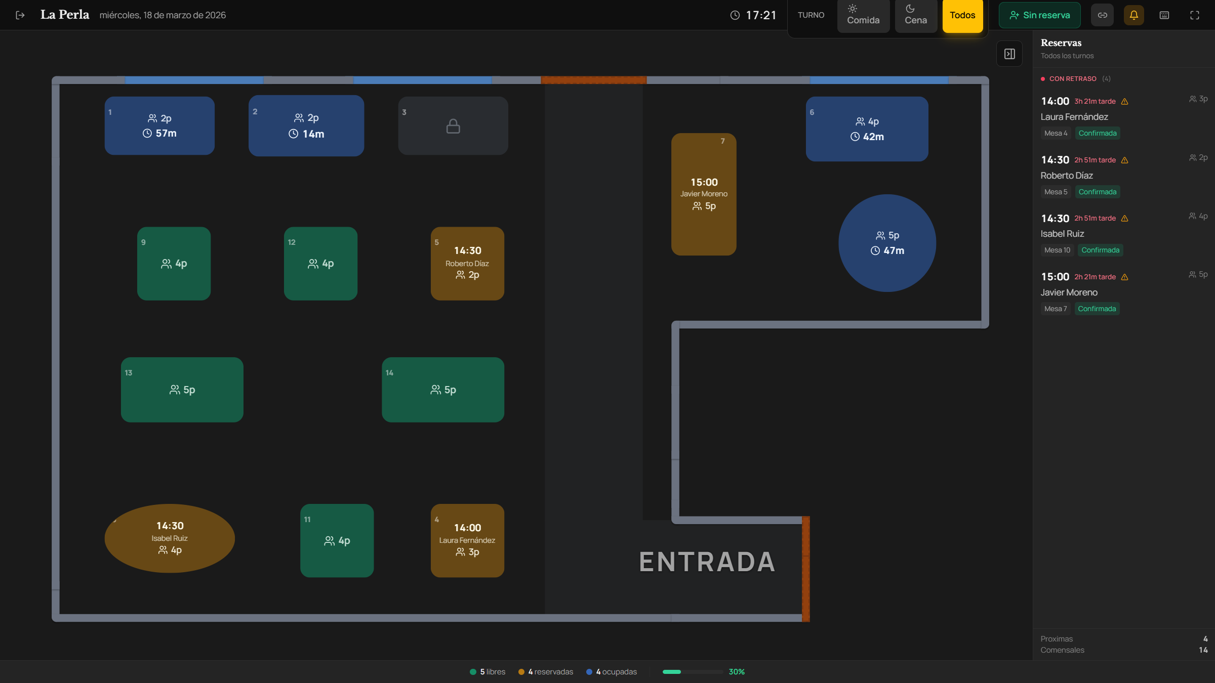 QuickSit Modo operativo